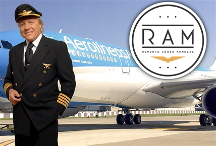 RAM, reporte aéreo mundial